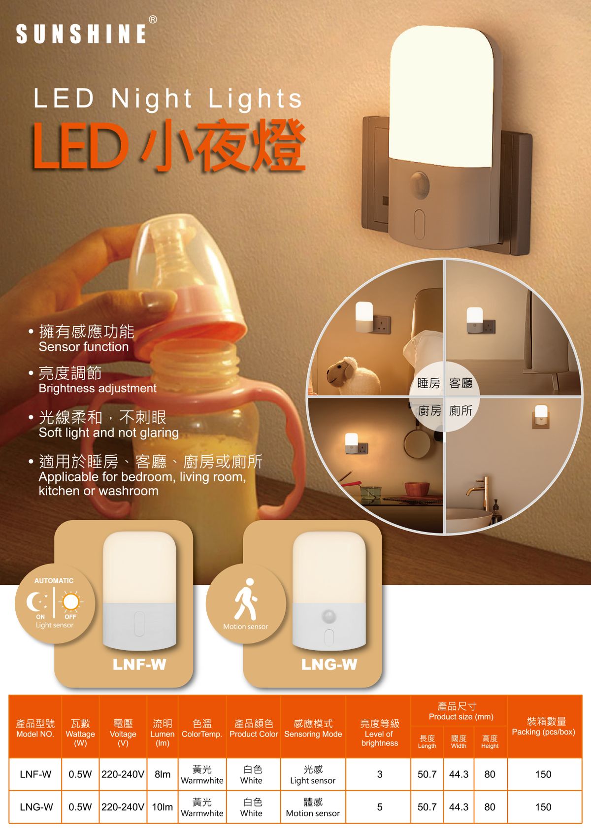 陽光 | (LNF-W) 白色LED光感小夜燈 黃光 13A插座通電 光感控制 感應燈 | 尺碼 : 1件 | HKTVmall 香港最大網購平台