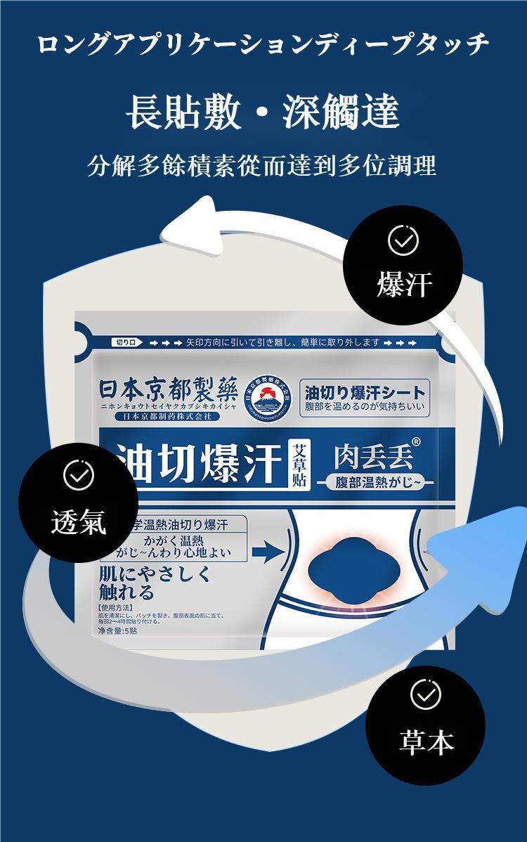 日本油切爆汗艾草貼 日本油切爆汗艾草貼
