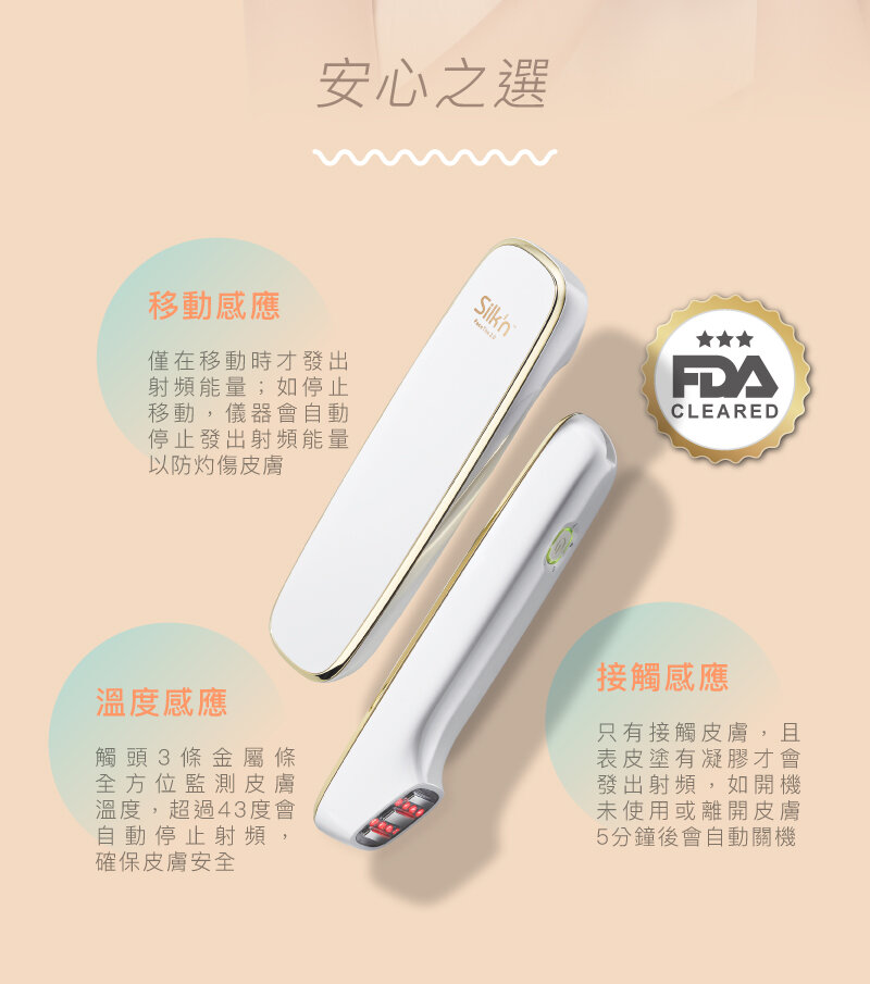 Silk\'n | Silkn FaceTite gel) Treatment The Device（With preparation HK 2.0 Largest Face | Shopping Platform Anti-aging one HKTVmall