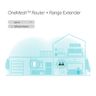 RE600X AX1800 WiFi6 Range Extender