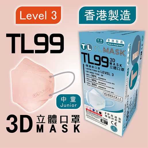 tl mask level 3