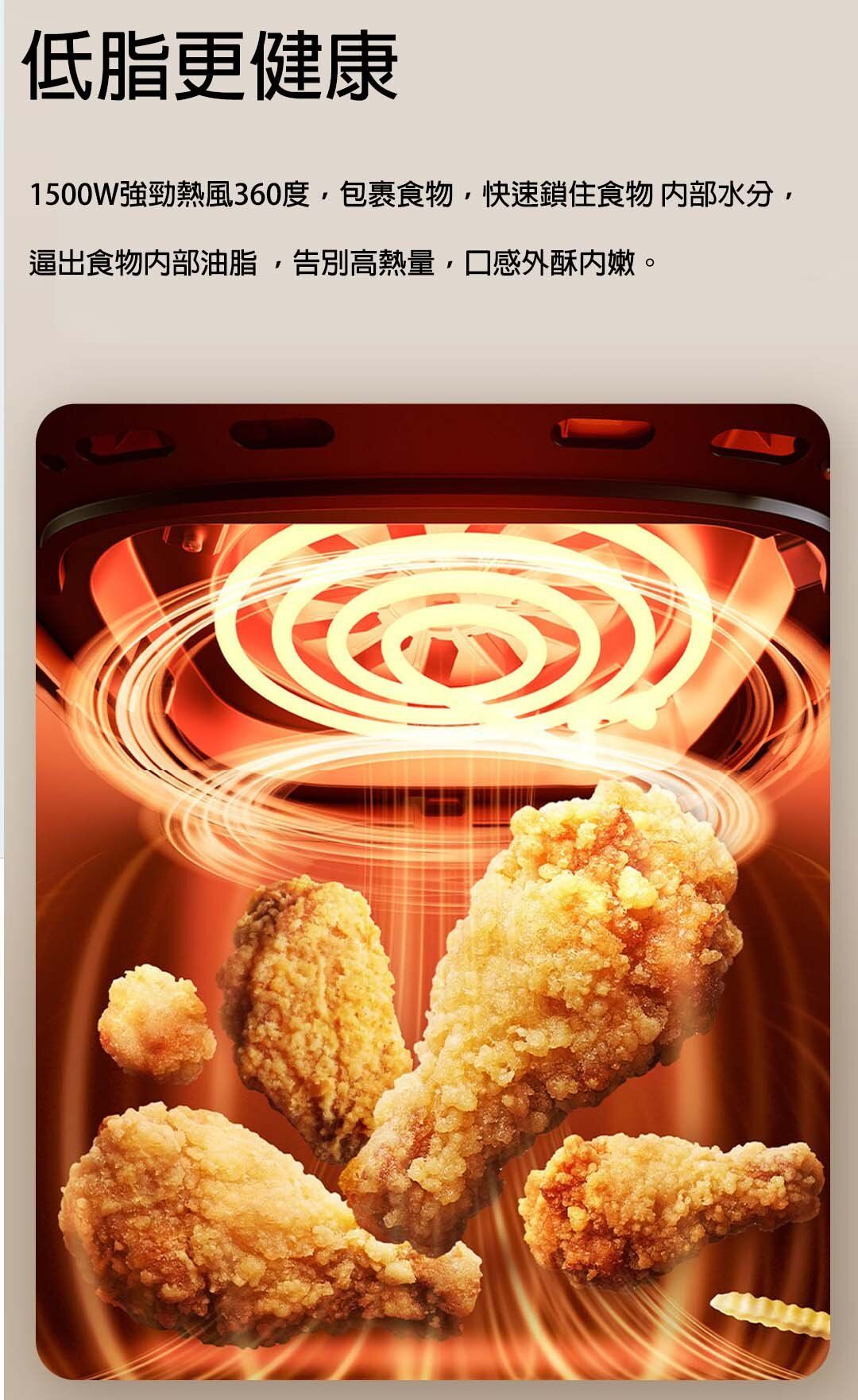 Xiaomi Mijia MAF03 Smart Air Fryer 4L description image 5