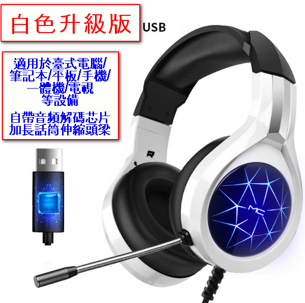 頭戴式耳機－N1白色升級版（單USB）
