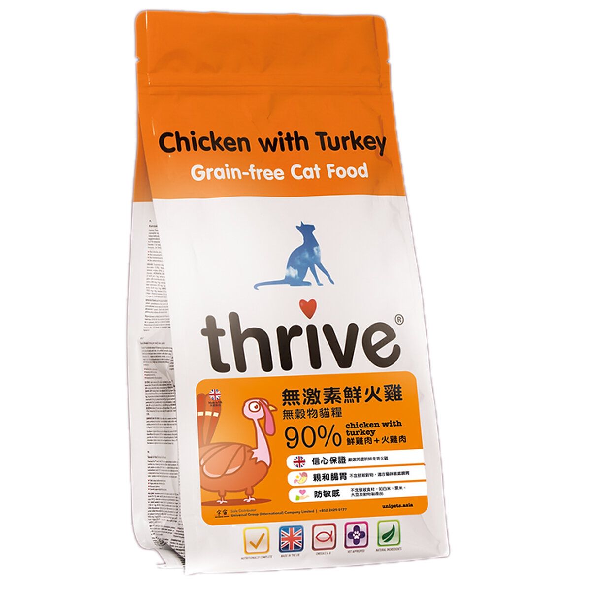 Thrive PremiumPlus Turkey Complete Cat Dry Food 1.5kg HKTVmall The