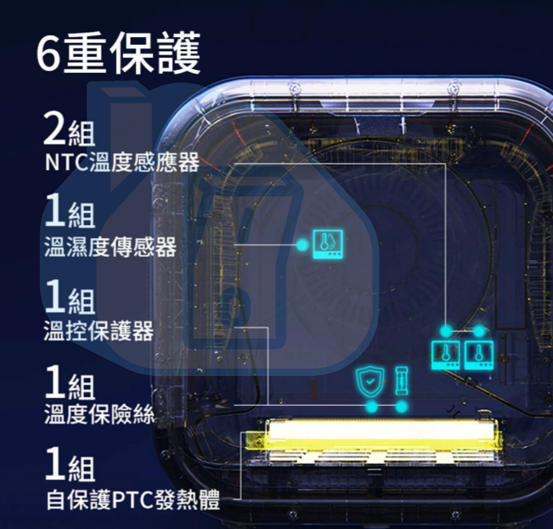 Homerun | 霍曼 寵物烘乾箱 PD50 全自動 猫咪 小狗 吹風機 寵物烘乾機 (平行進口貨) | HKTVmall 香港最大網購平台