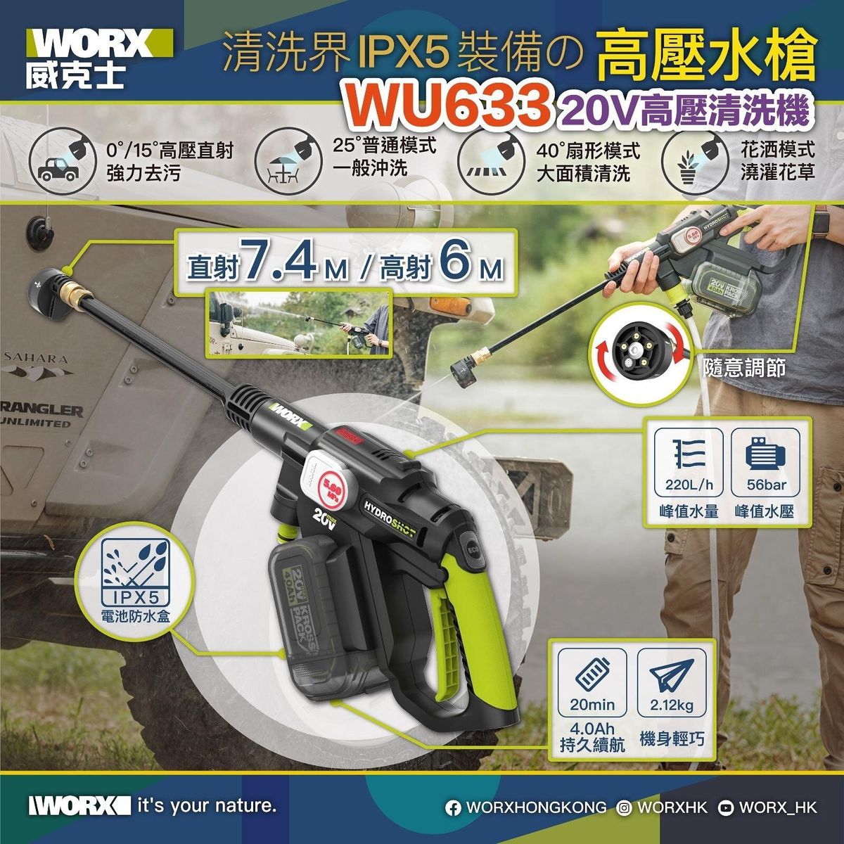 WORX WU633.92 20V Brushless High Pressure Car Washer Device only