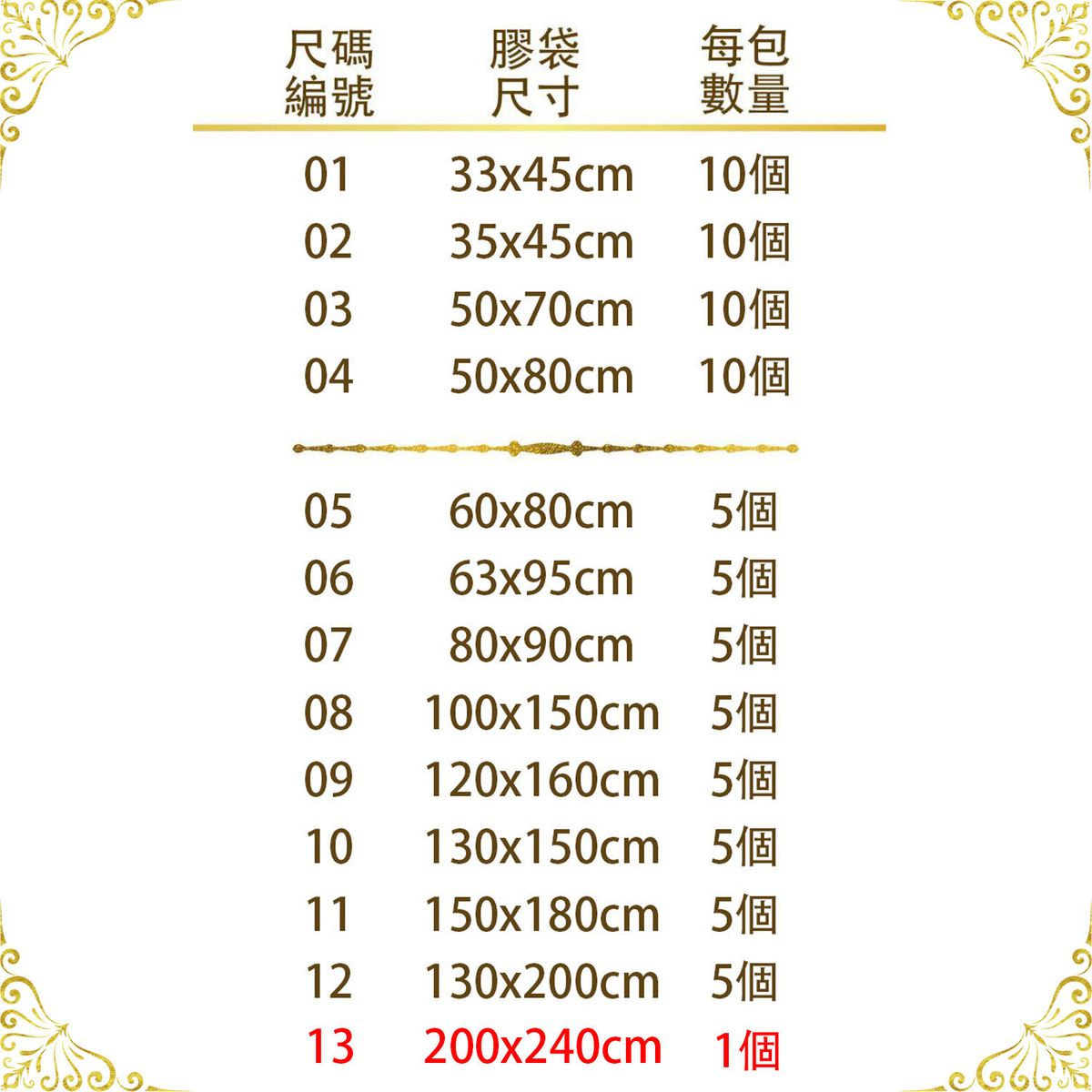 角底袋ポリ袋20枚入 0.100×W1700×D500×H1500 透明