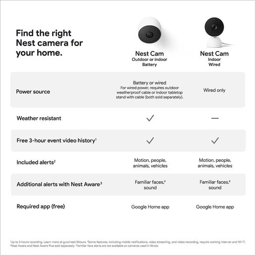 nest cam indoor 1080p security camera