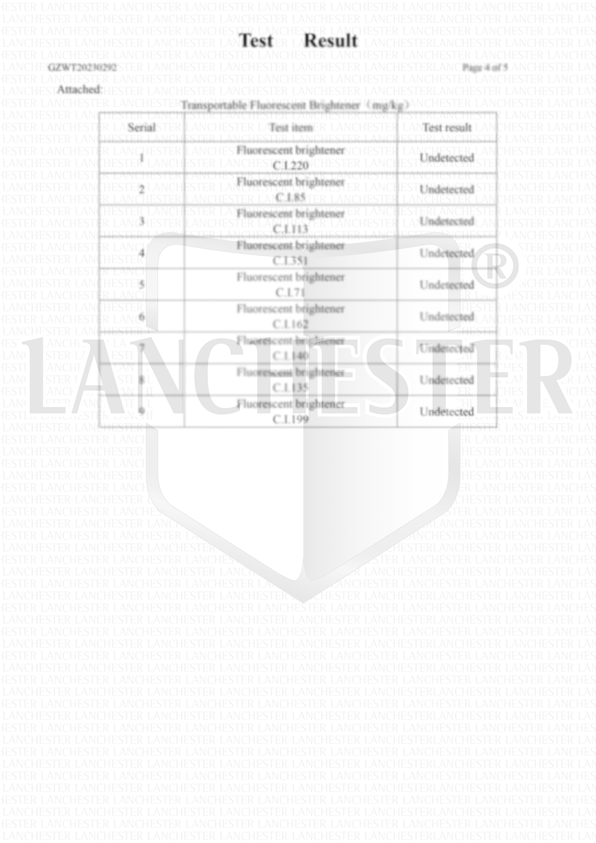 LANCHESTER 【KN95 Series】4 Ply Toddler KN95 Disposable 3D Protective