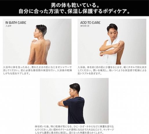 BULK HOMME | BULK HOMME The Body Treatment 潤膚乳250g #平行進口