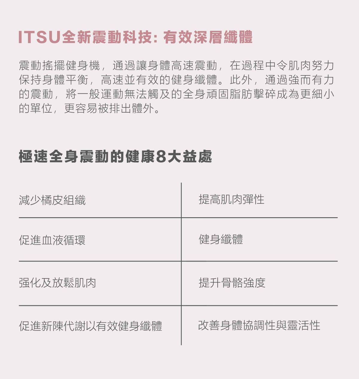 Itsu 御手の物 Itsu Fitzplate 震動搖擺機is 0603 強化核心肌肉位置並且有效燃燒脂肪適合一家大小使用送lk87 指夾式血氧儀 藍白色 Hktvmall Itsu 御手の物 Itsu Fitzplate 震動搖擺機is 0603 強化核心肌肉位置並且有效燃燒脂肪適合一家大小使用送lk87 指夾式血氧儀 藍白色 Hktvmall