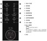 NN-DS59NB 27公升 「變頻式」蒸氣烤焗微波爐