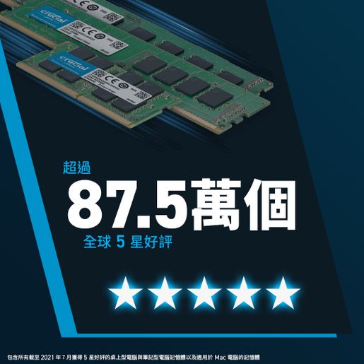 CRUCIAL | DDR5-5600 SODIMM 16GB (CT16G56C46S5) 649528929938