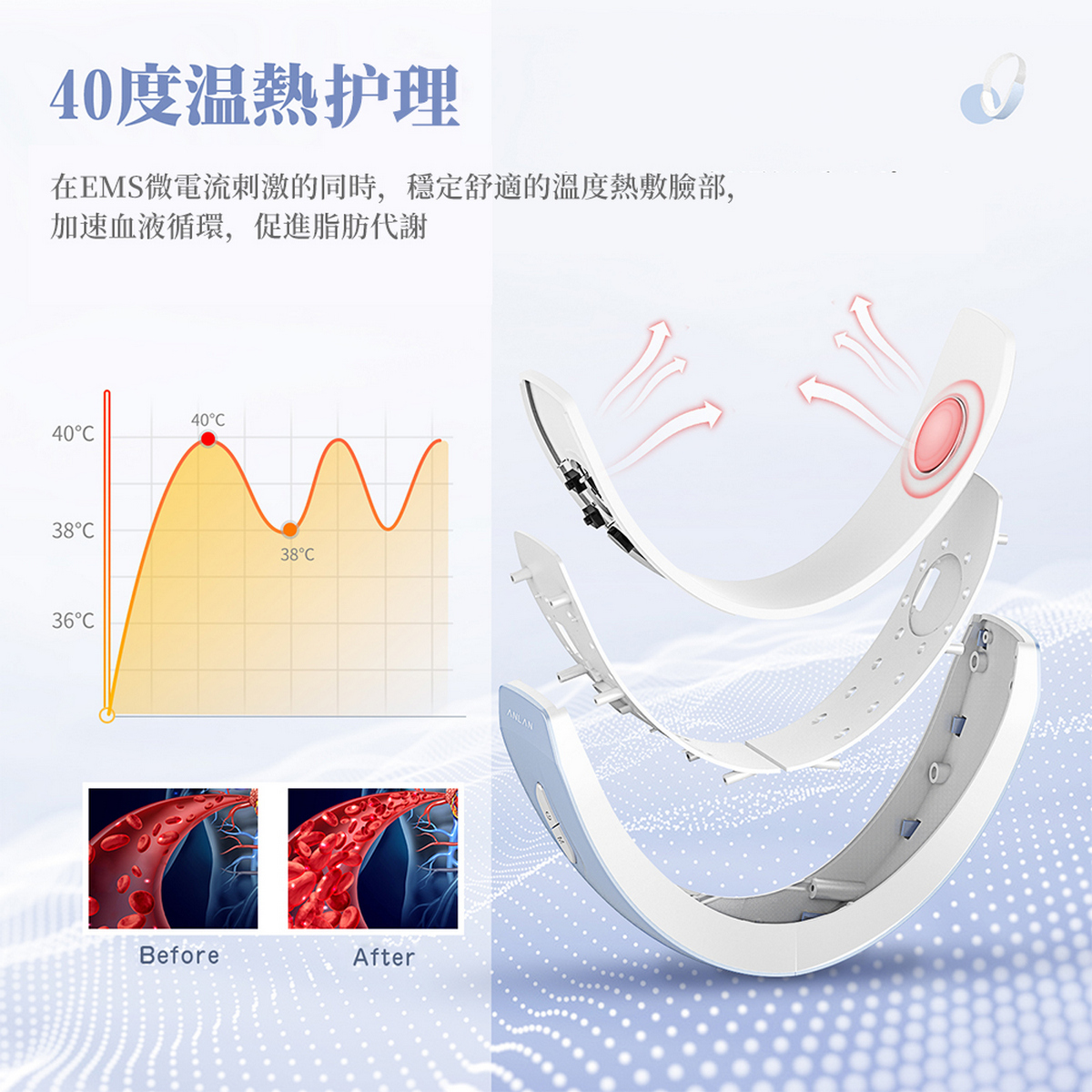 ANLAN | EMS 瘦臉美顏機｜V面機｜去水腫改善雙下巴瘦面機｜ALVLY01-03