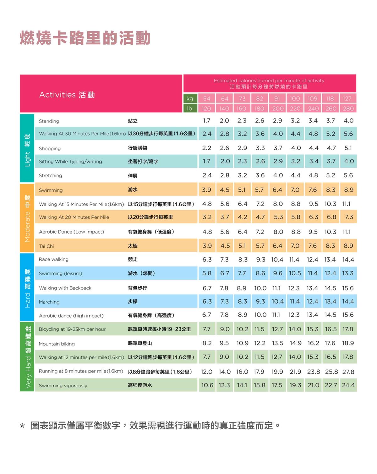 Itsu 御手の物 Itsu Fitzplate 震動搖擺機is 0603 強化核心肌肉位置並且有效燃燒脂肪適合一家大小使用送lk87 指夾式血氧儀 藍白色 Hktvmall Itsu 御手の物 Itsu Fitzplate 震動搖擺機is 0603 強化核心肌肉位置並且有效燃燒脂肪適合一家大小使用送lk87 指夾式血氧儀 藍白色 Hktvmall