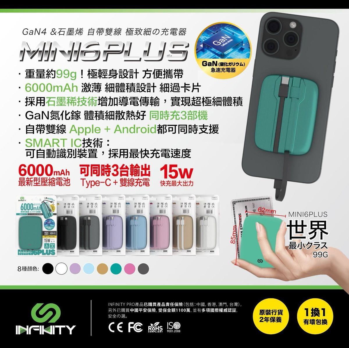 Infinity | Mini6 PLUS 最新四代自帶雙線外置充電 6000mAh 激薄(紫色 purple) 細體積設計 GaN氮化鎵 ...