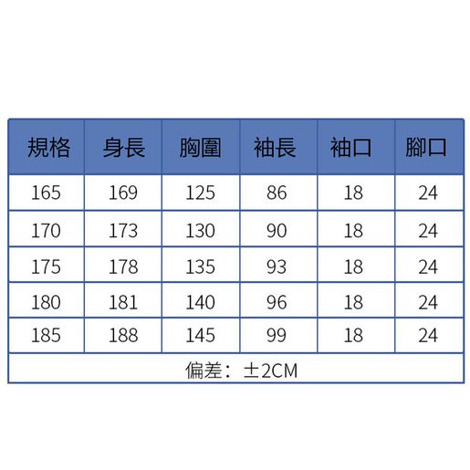 Lumitusi 防疫滅菌防噴濺防護工作服防護衣一次性隔離服 尺寸 M 180cm Hktvmall 香港最大網購平台