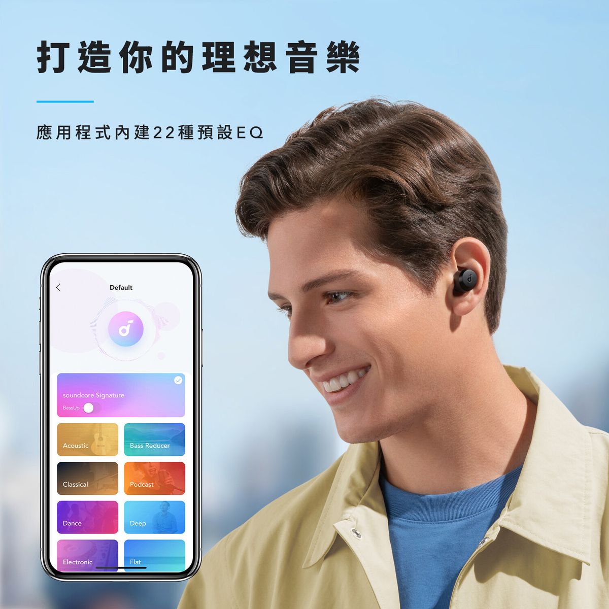 Tai Nghe Bluetooth SoundCore A20i ...