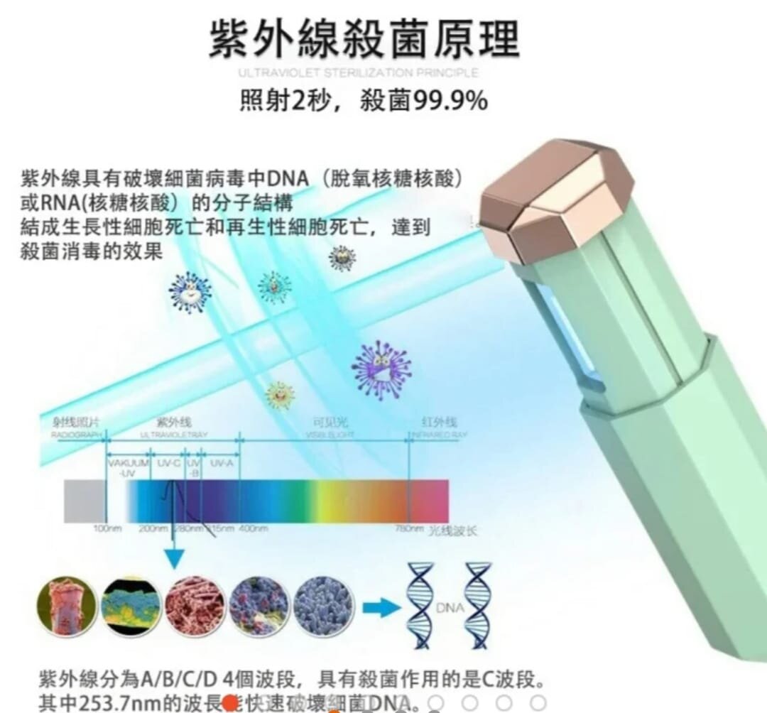 出門消毒神器 隨時隨地殺菌  SANITIZER  UVC可以射出UV-C光波[K60]