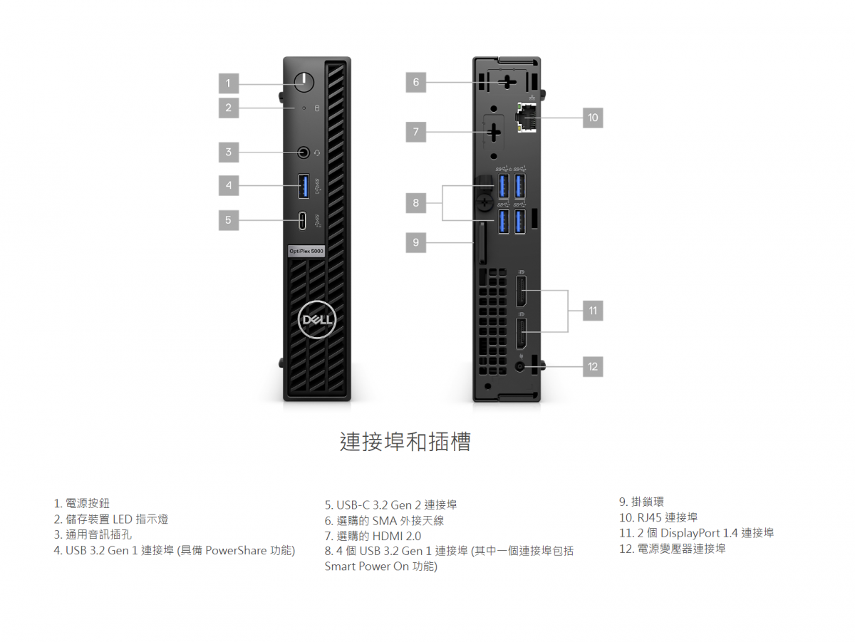 Dell | # 極速送貨# Optiplex 5000 Micro - Win11家用版- 客製化升級到16GB Ram | 儲存容量: 256GB  | RAM : 16GB | HKTVmall 香港最大網購平台