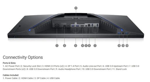 dell s2721dgf ports