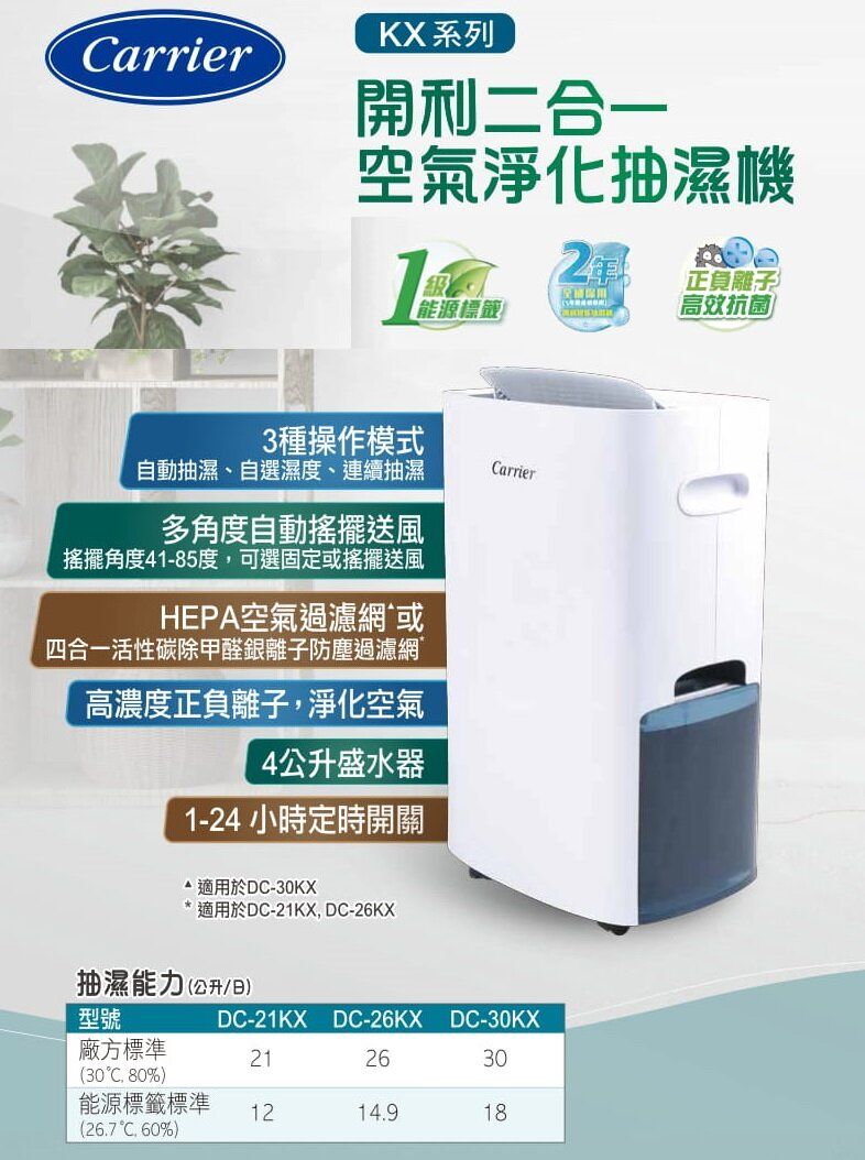 開利 | Carrier 開利 DC-30KX 30公升壓縮式抽濕機 | HKTVmall 香港最大網購平台