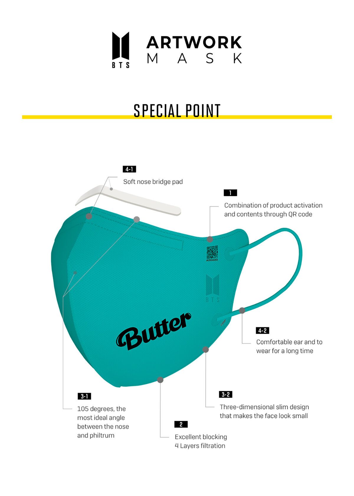 Korea DOBU MASK [Direct from Korea] BTS ARTWORK MASK SUGA