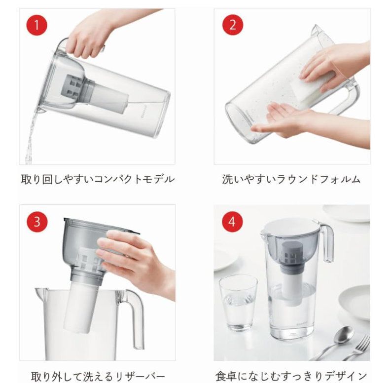 Cleansui Cleansui CP503GR Water Filter Pitcher 1.1L Filtered Water Capacity Parallel Import