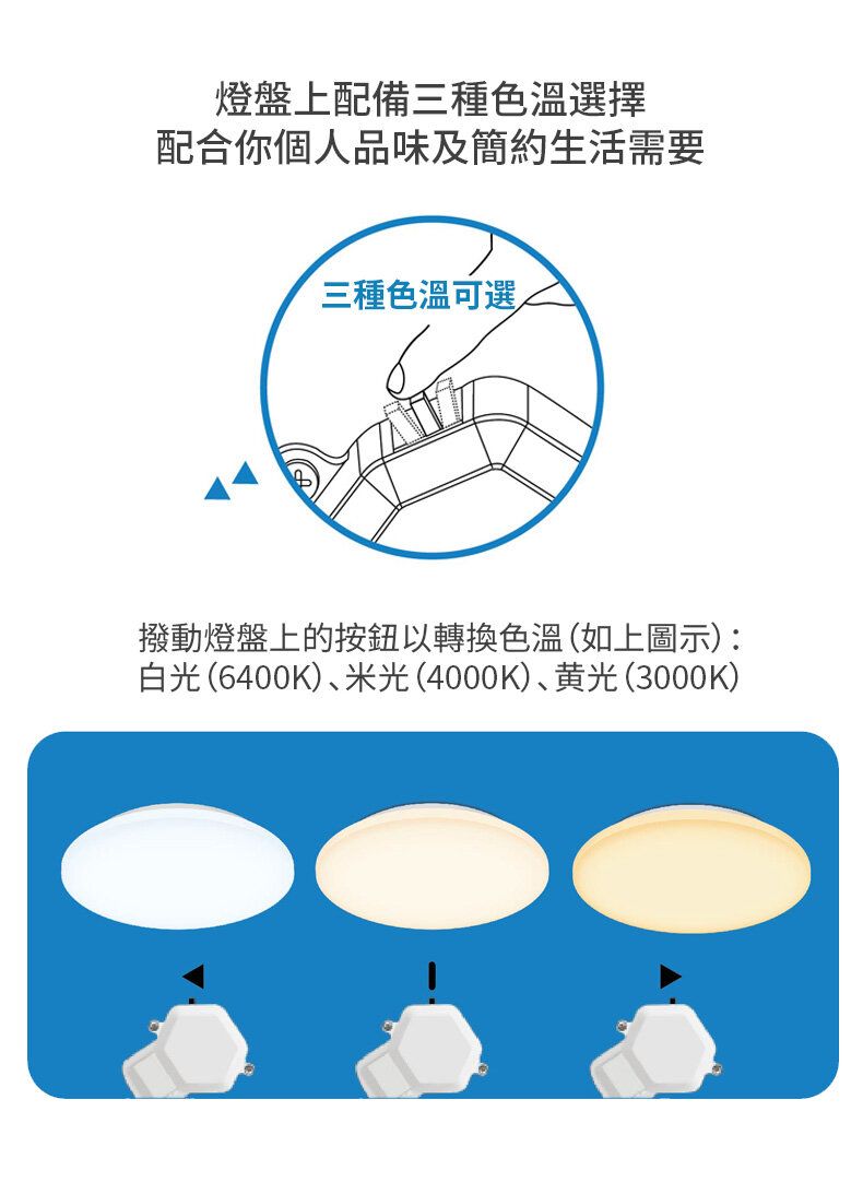 新而光 | 圓形LED天花吸頂燈 12W 燈盤預設三色溫選擇掣 黃光3000K / 米光4000K / 白光6500K (LSCLE-12W ...