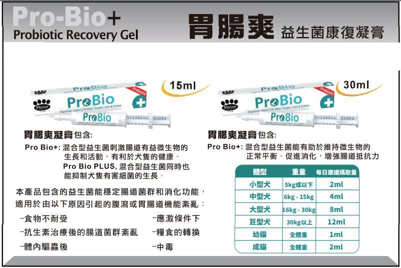 愛爾蘭馬飛立制藥 | Mervue ProBio+ 腸胃爽 (貓犬合用益生菌康復凝膏) 15ML | HKTVmall 香港最大網購平台