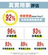 Cubed Relief Plus™ 低敏紓緩濕疹潤膚霜 / 濕疹膏 - 可有效舒緩濕疹和類固醇戒斷
