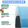 空氣淨化器替換濾芯(非原廠小米米家代用品|紫色) - HEPA複合顆粒活性碳濾芯抗菌高效抗菌抗病毒版 (適用於1代/2代/3代/2S/PRO) 