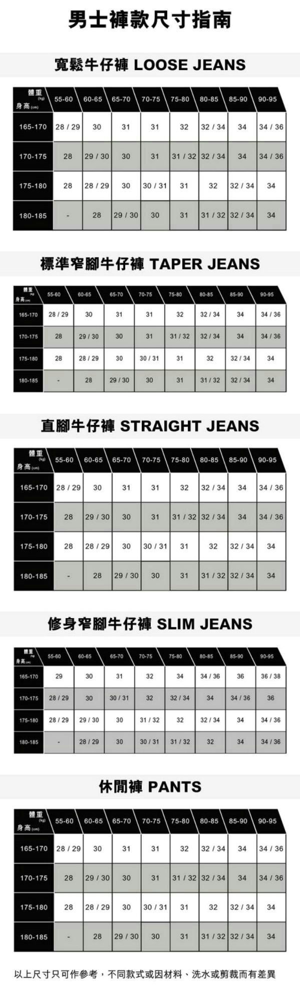 Nudie thin finn size sales chart