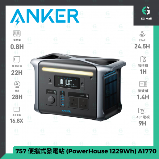 Anker's biggest battery pack ever is a 43-pound power station with