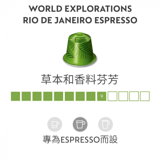 Nespresso  新登場！Rio de Janeiro Espresso 咖啡粉囊x 3 筒- 濃縮