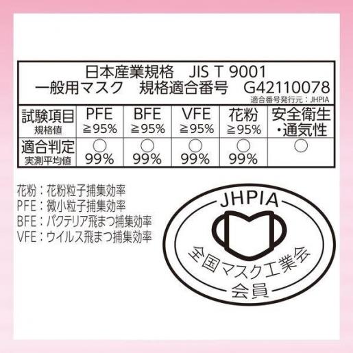 unicharm | 日本製3D超立體成人口罩(VFE>99%)30枚盒裝(適合適合女性或