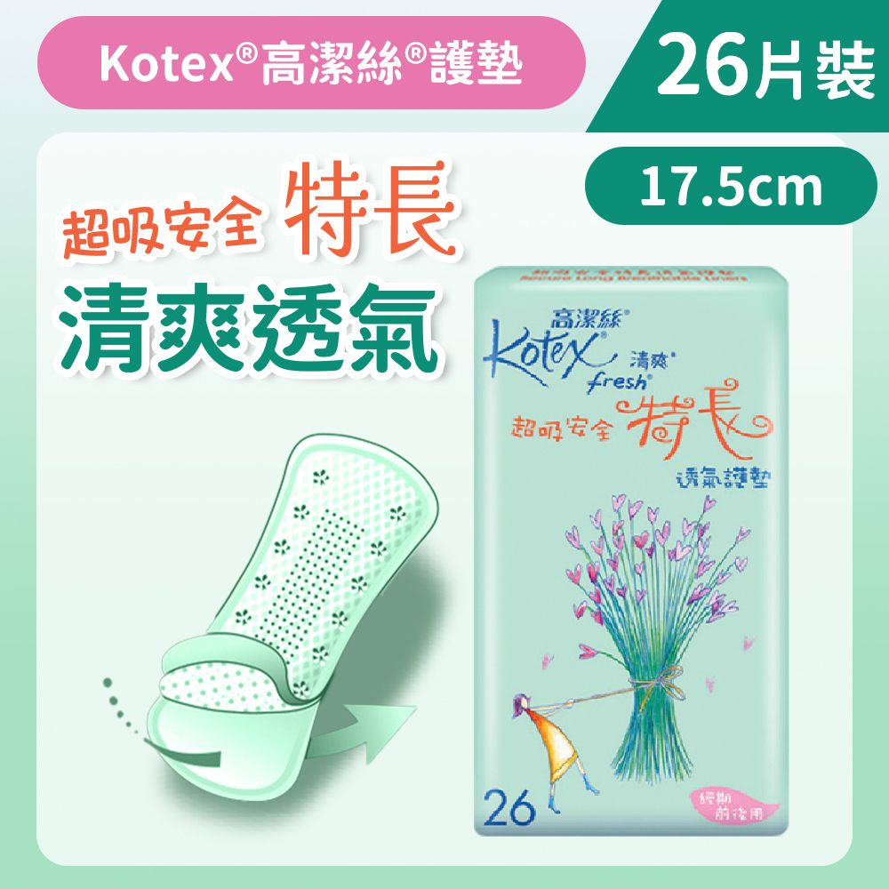 高潔絲 | [17.5cm/26片]Kotex 清爽透氣護墊(安全特長) (舒爽透氣 適合多分泌) (14011548) | HKTVmall ...