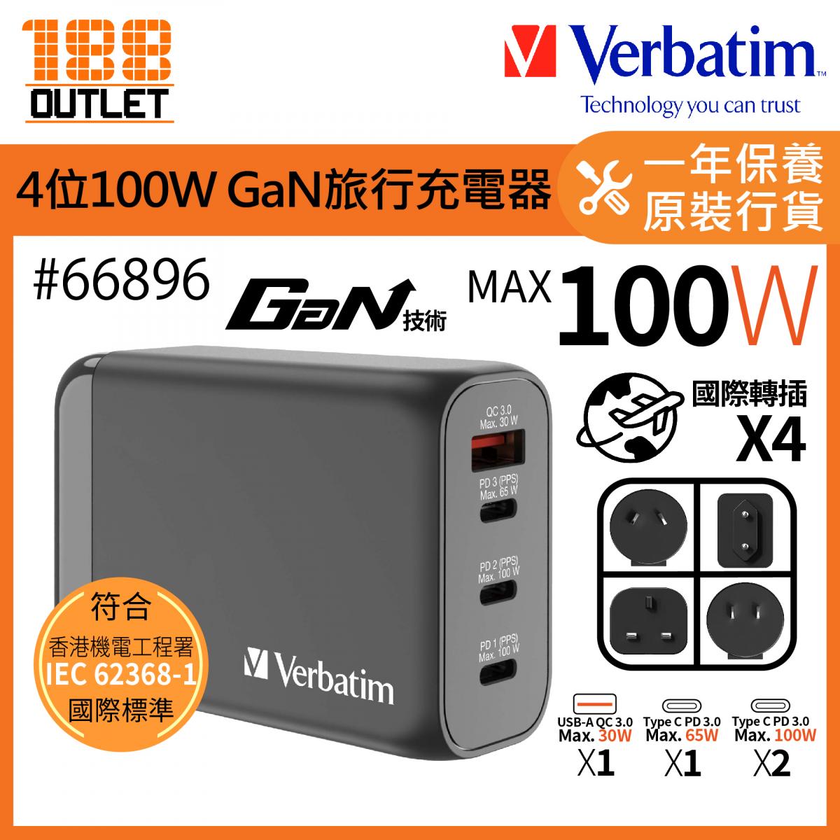 4 Port 100W PD 3.0 & QC 3.0 GaN Travel Charger #66967 [Authorized Goods]