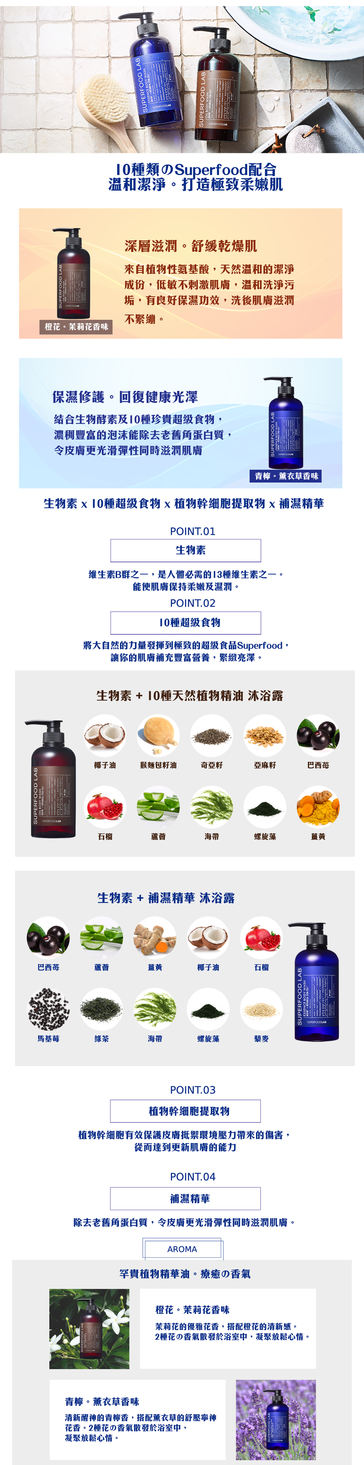 Superfood Lab Biotin + Essence Body Wash 480ml HKTVmall The Largest