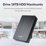 External 3.5-inch Type-C USB3.1 GEN1 hard disk box 2 Year Warranty [HM35C3]