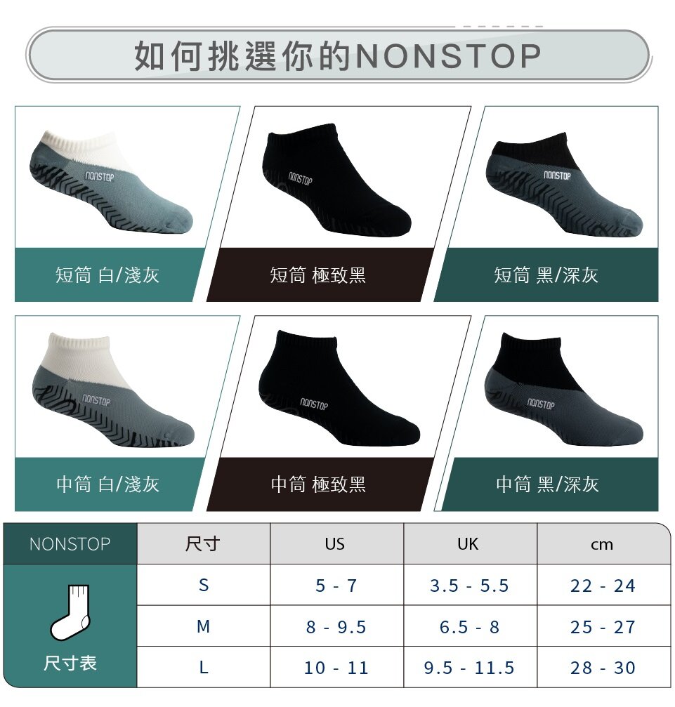 NONSTOP 2.0  100% Waterproof Socks for Travel & Outdoors by CYCOP LIFE —  Kickstarter