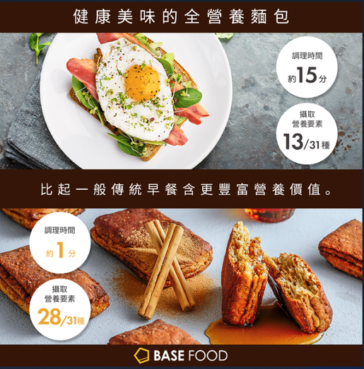 BASE FOOD | 日本爆紅BASE BREAD 全營養麵包- 楓糖口味/ 24袋(12餐