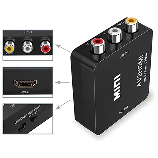 HDMI to AV + HDMI Converter From WhiteBox