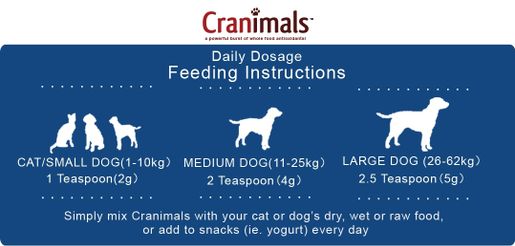 Cranimals on sale for dogs