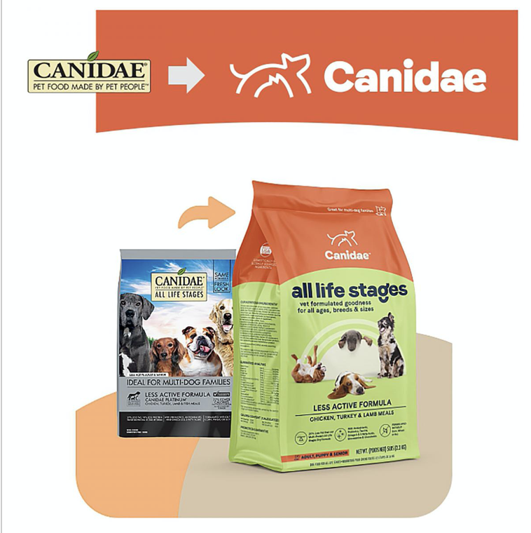 Canidae platinum hotsell