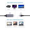 【4K】USB C Type-C to HDMI Cable USB C to HDMI cable Adapter mobile project Connect Laptop and Phone t