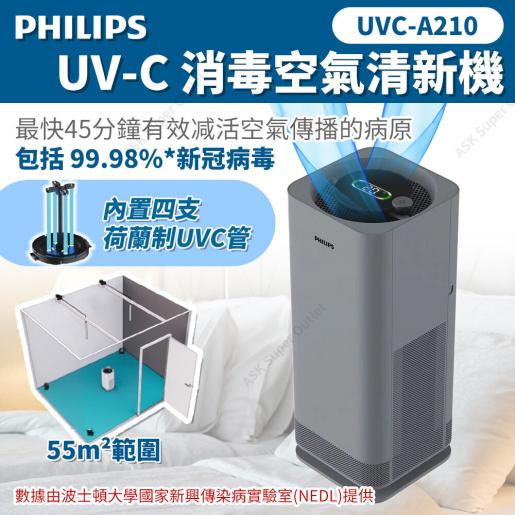 飛利浦| UV-C 消毒空氣清新機UVCA210 (SUP : ONE1) | HKTVmall 香港 