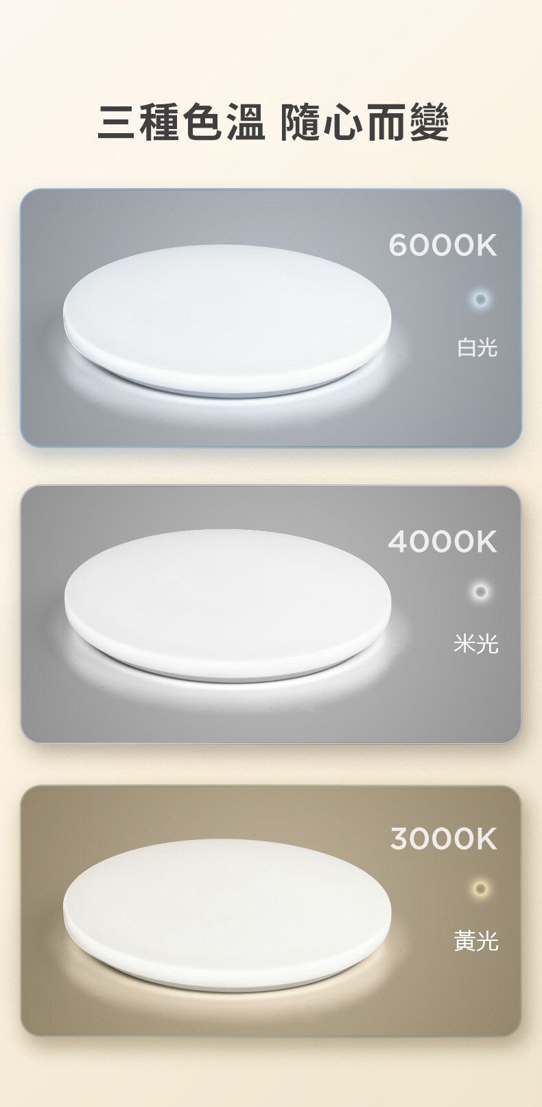 新而光 | 圓形LED天花吸頂燈 12W 燈盤預設三色溫選擇掣 黃光3000K / 米光4000K / 白光6500K (LSCLE-12W ...