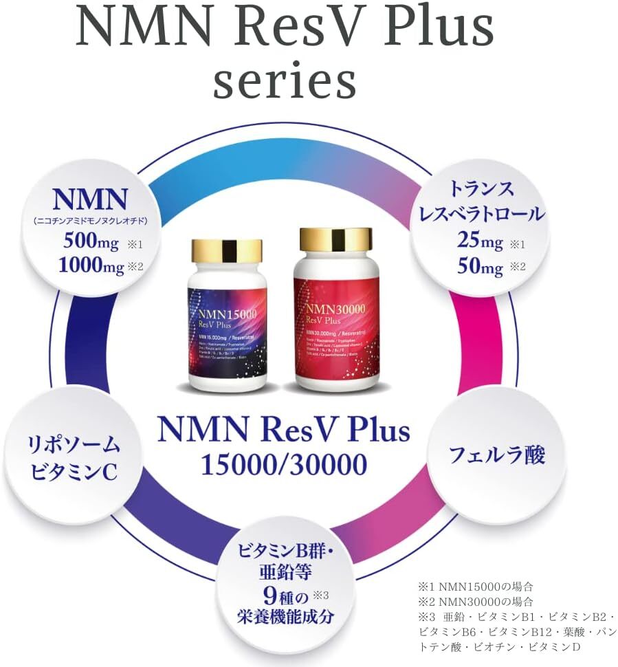 NMN | elife - ResV Plus NMN 30000mg 高容量白藜蘆醇1500mg 日本製120