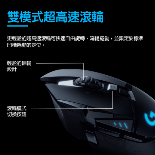 Logitech G502 Hero Wired Gaming Mouse 25K Sensor Lightsync 11  ProgrammableButton